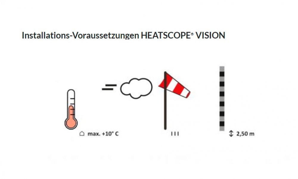 Heatscope VISION 2200 Infrarot Heizstrahler